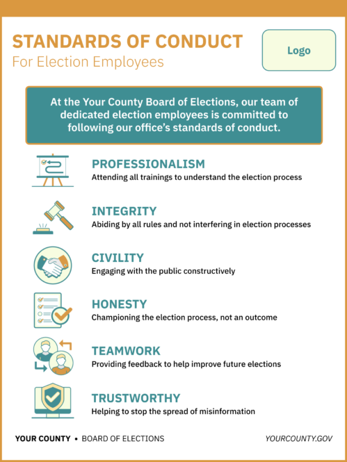 Election code of conduct